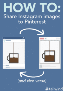 Instructional graphic showing how to share Instagram images between Instagram and Pinterest, with arrows connecting coffee mug posts and text reading “How to: Share Instagram images to Pinterest (and vice versa).”.
