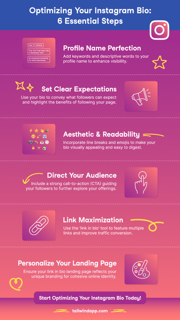 optimizing-your-instagram-bio-6-steps-infographic