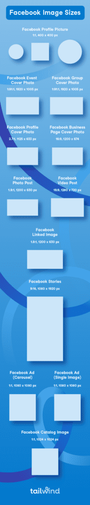 Graphic of specifications for all Facebook Image Sizes