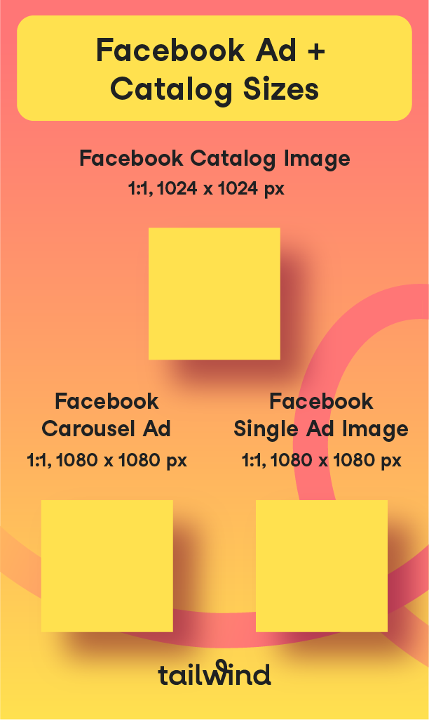 Graphic of specifications for Facebook Catalog Image, Facebook Carousel Ad, and Facebook Single Ad Image