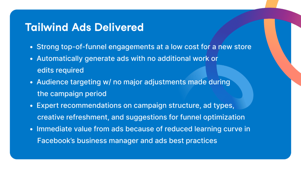 list of benefits delivered by Tailwind ads
