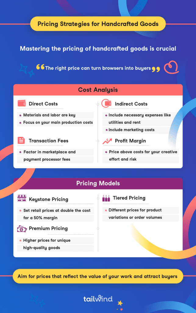 Infographic of Pricing Strategies for Handcrafted Goods