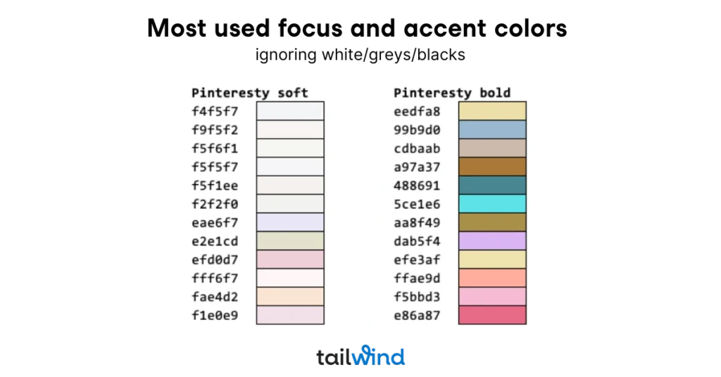 Alt text: Color palette titled "Pinteresty Soft" and "Pinteresty Bold." The left column features pastel shades, while the right has vibrant colors with hex codes.