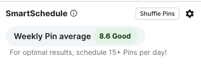 Screenshot of Tailwind's SmartSchedule weekly pin average tool giving an assessment of "good" for 8.6 weekly pins. Text reads "for optimal results, schedule 15+ pins per day!"