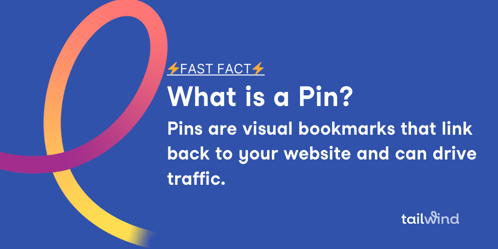 Text on a blue background that says: "Fast Fact. What is a Pin? Pins are visual bookmarks that link back to your website and can drive traffic."