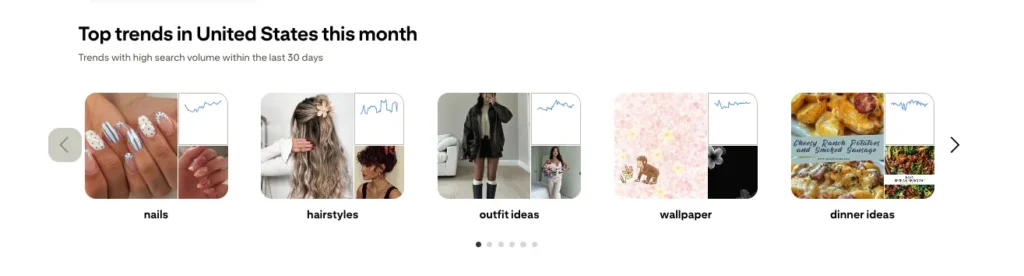 Screenshot showing Pinterest’s “Top trends in United States this month,” including nails, hairstyles, outfit ideas, wallpaper, and dinner ideas.