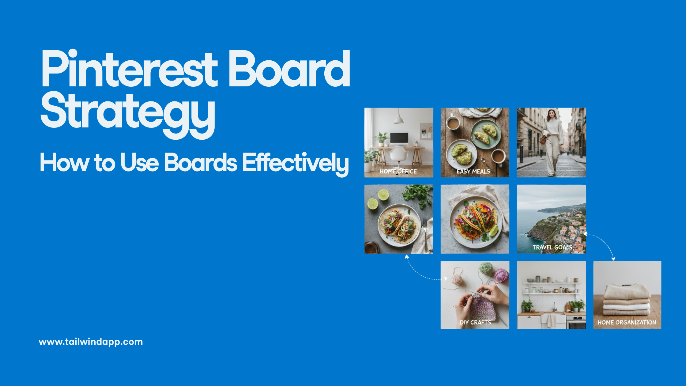 Pinterest board strategy visual with headline ‘How to Use Boards Effectively’ and example boards for Home Office, Easy Meals, DIY Crafts, and Travel Goals.