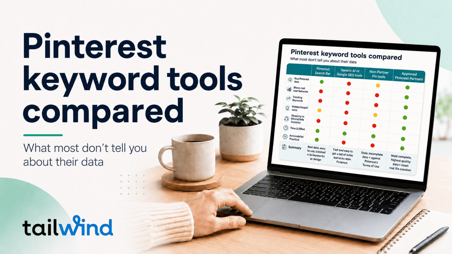 What to Post on Pinterest In 2025 - Tailwind Blog